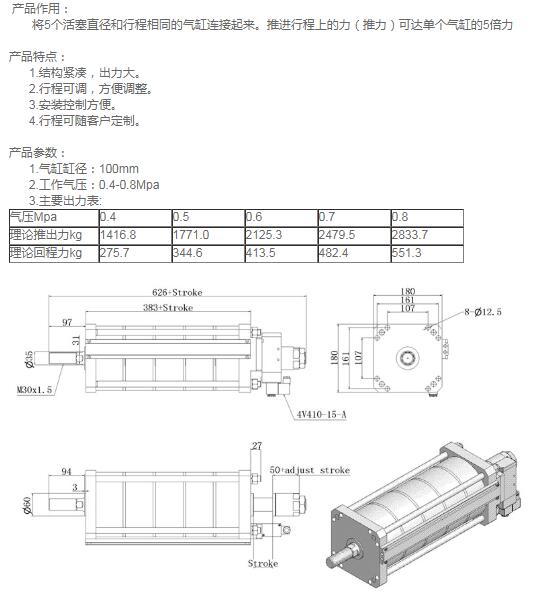 五倍可調行程、SGCJ160-50-20CJ.jpg